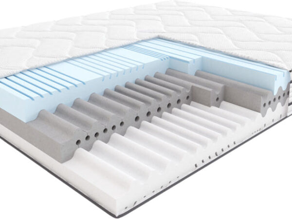 Materac piankowy Modern H3/H4 | Hilding | rozmiary
