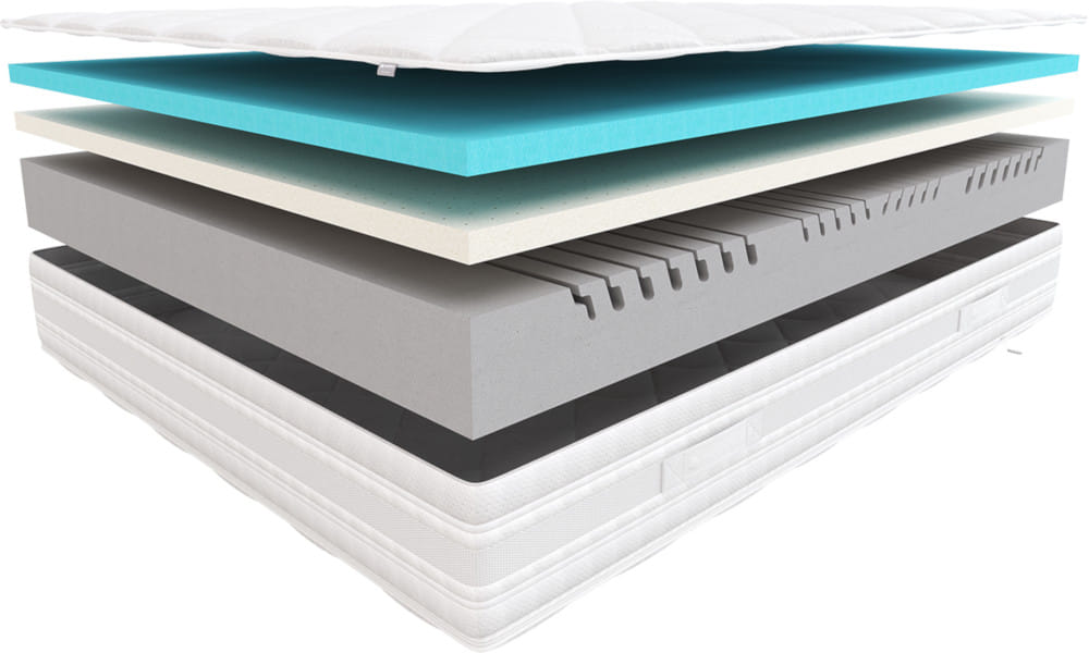 Materac piankowy Boogie H3 | Hilding | rozmiary - obrazek 2